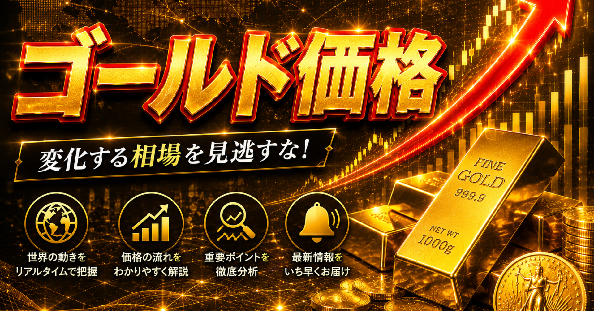 ゴールドXAUUSDの動き・ニュースについて